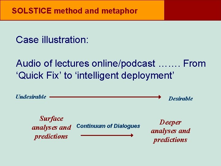 SOLSTICE method and metaphor Case illustration: Audio of lectures online/podcast ……. From ‘Quick Fix’