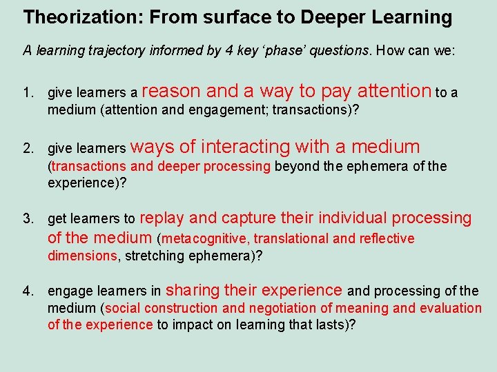 Theorization: From surface to Deeper Learning A learning trajectory informed by 4 key ‘phase’