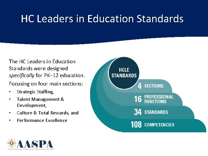 HC Leaders in Education Standards The HC Leaders in Education Standards were designed specifically