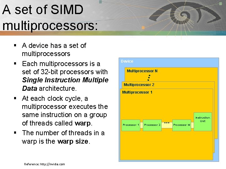 A set of SIMD Pnmath multiprocessors: § A device has a set of multiprocessors