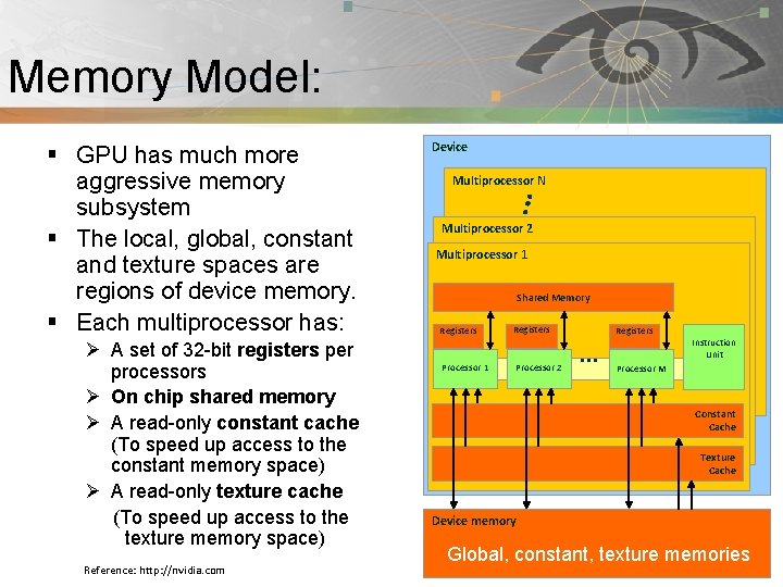 Memory Model: Pnmath § GPU has much more aggressive memory subsystem § The local,