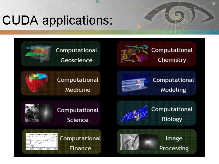 CUDA applications: Pnmath 