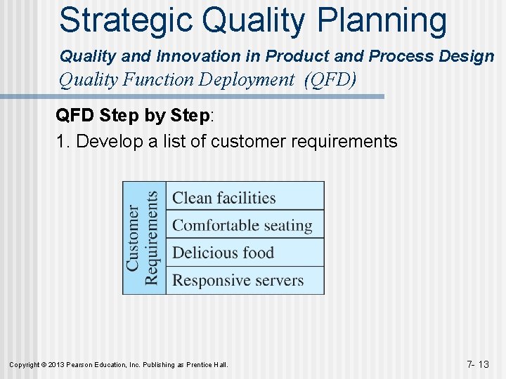 Strategic Quality Planning Quality and Innovation in Product and Process Design Quality Function Deployment