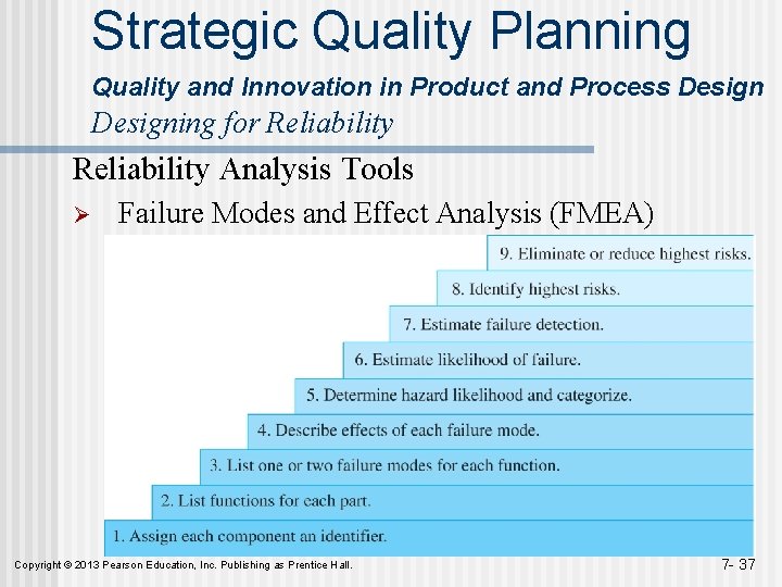 Strategic Quality Planning Quality and Innovation in Product and Process Designing for Reliability Analysis