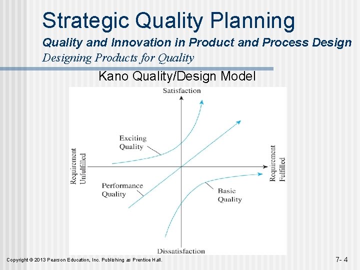 Strategic Quality Planning Quality and Innovation in Product and Process Designing Products for Quality