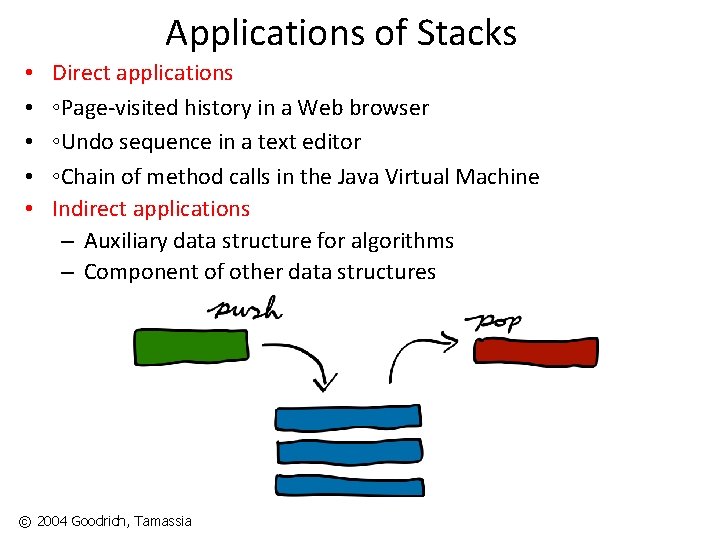 Applications of Stacks • • • Direct applications ◦Page-visited history in a Web browser