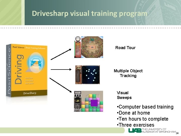 Drivesharp visual training program Road Tour Multiple Object Tracking Visual Sweeps • Computer based