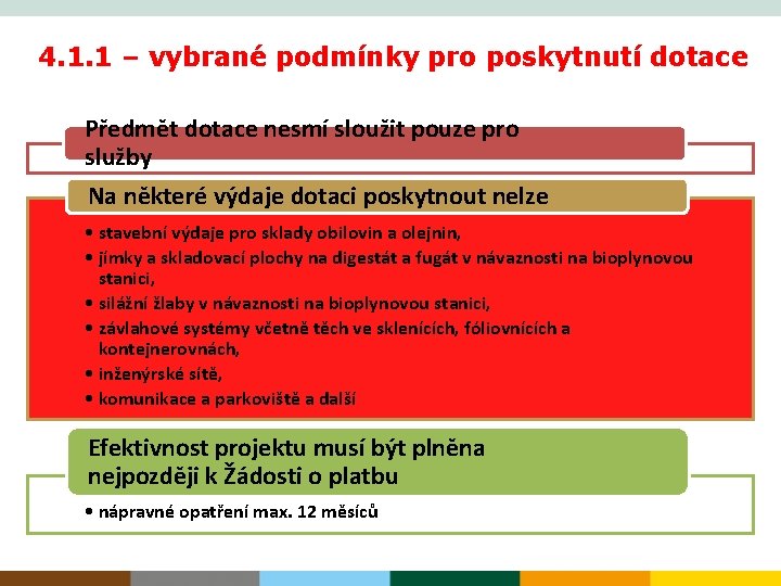 4. 1. 1 – vybrané podmínky pro poskytnutí dotace Předmět dotace nesmí sloužit pouze