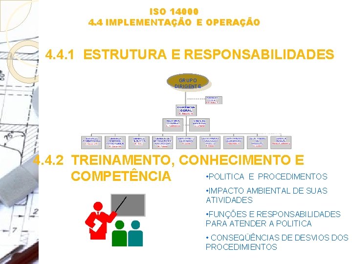 ISO 14000 4. 4 IMPLEMENTAÇÃO E OPERAÇÃO 4. 4. 1 ESTRUTURA E RESPONSABILIDADES GRUPO