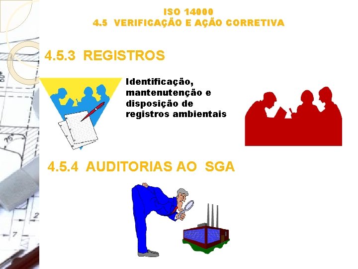 ISO 14000 4. 5 VERIFICAÇÃO E AÇÃO CORRETIVA 4. 5. 3 REGISTROS Identificação, mantenutenção