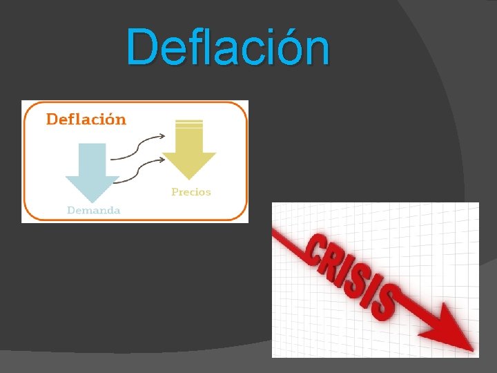 Deflación 