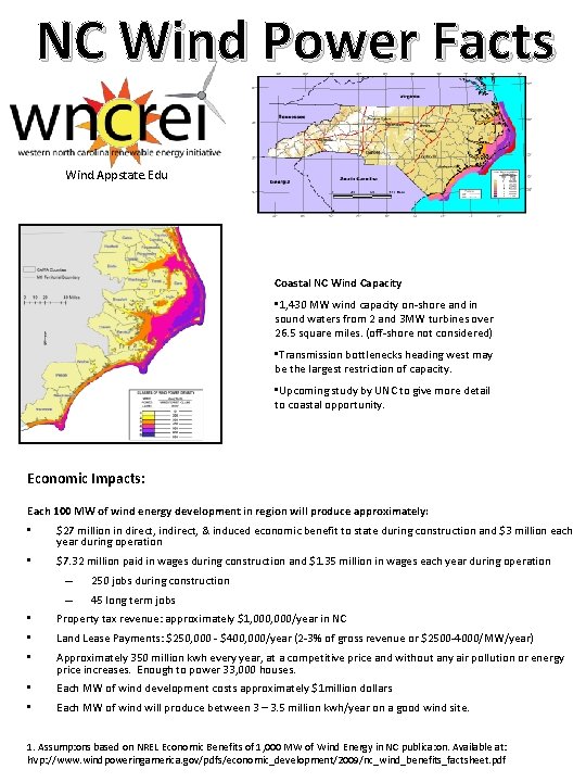 NC Wind Power Facts Wind. Appstate. Edu Coastal NC Wind Capacity • 1, 430