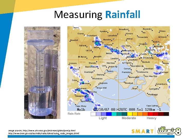 Measuring Rainfall Image sources: http: //www. srh. noaa. gov/jetstream/global/precip. html http: //www. bom. gov.