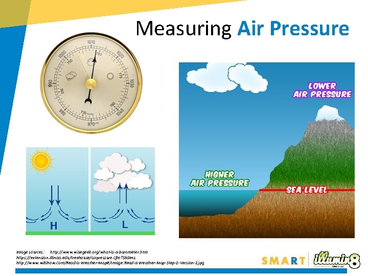 Measuring Air Pressure Image sources: http: //www. wisegeek. org/what-is-a-barometer. htm https: //extension. illinois. edu/treehouse/airpressure.