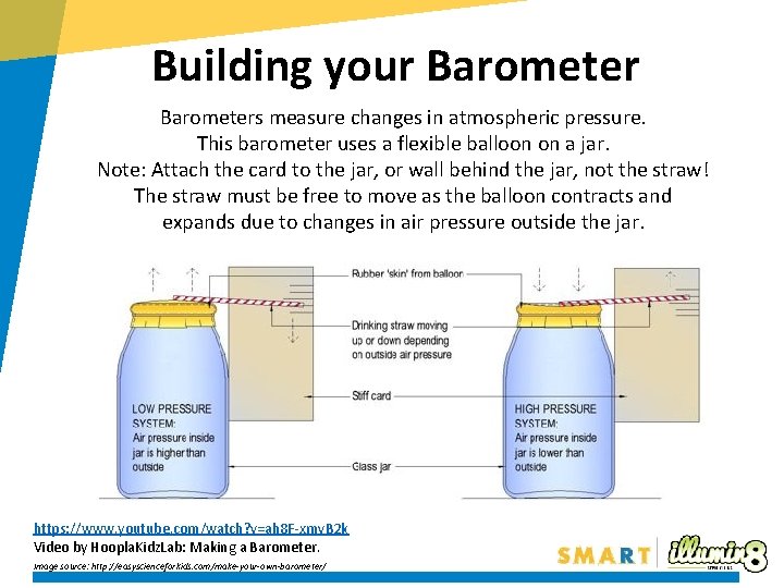 Building your Barometers measure changes in atmospheric pressure. This barometer uses a flexible balloon