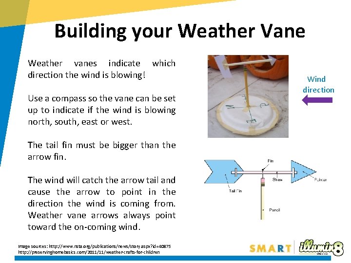 Building your Weather Vane Weather vanes indicate which direction the wind is blowing! Use