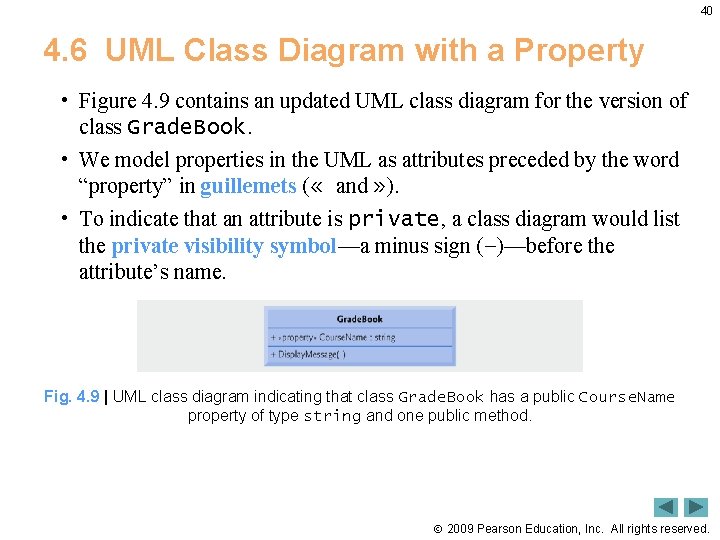40 4. 6 UML Class Diagram with a Property • Figure 4. 9 contains