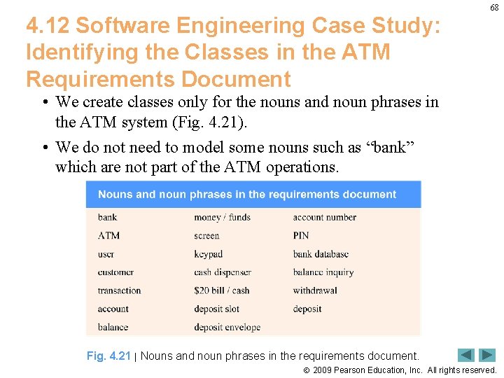68 4. 12 Software Engineering Case Study: Identifying the Classes in the ATM Requirements