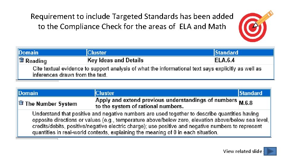 Requirement to include Targeted Standards has been added to the Compliance Check for the