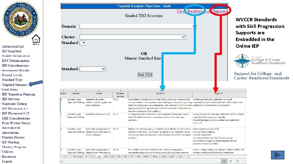 WVCCR Standards with Skill Progression Supports are Embedded in the Online IEP 