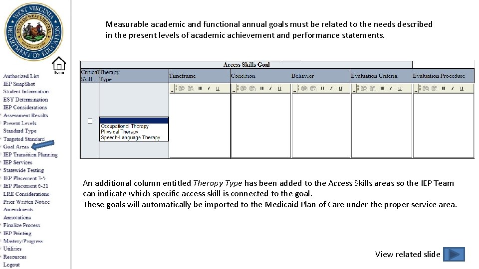 Measurable academic and functional annual goals must be related to the needs described in