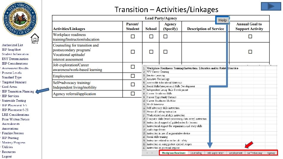 Transition – Activities/Linkages 