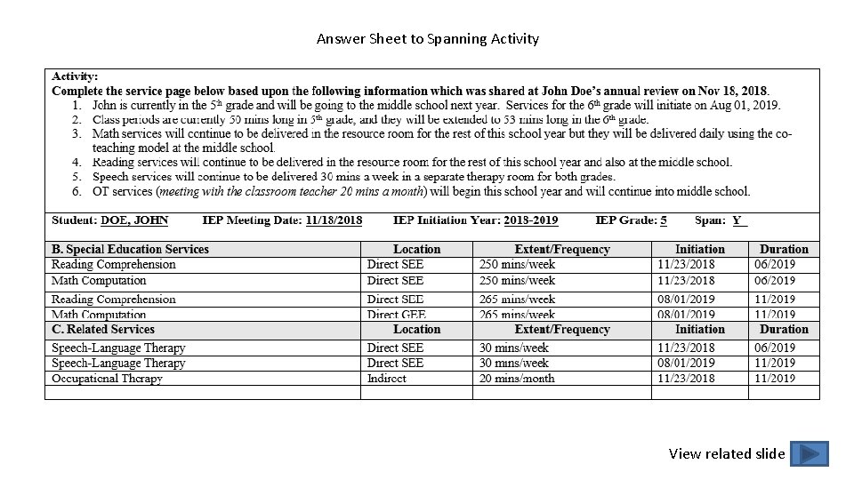 Answer Sheet to Spanning Activity View related slide 