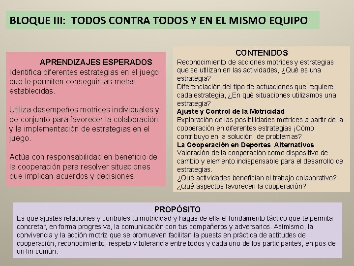 BLOQUE III: TODOS CONTRA TODOS Y EN EL MISMO EQUIPO CONTENIDOS APRENDIZAJES ESPERADOS Identifica