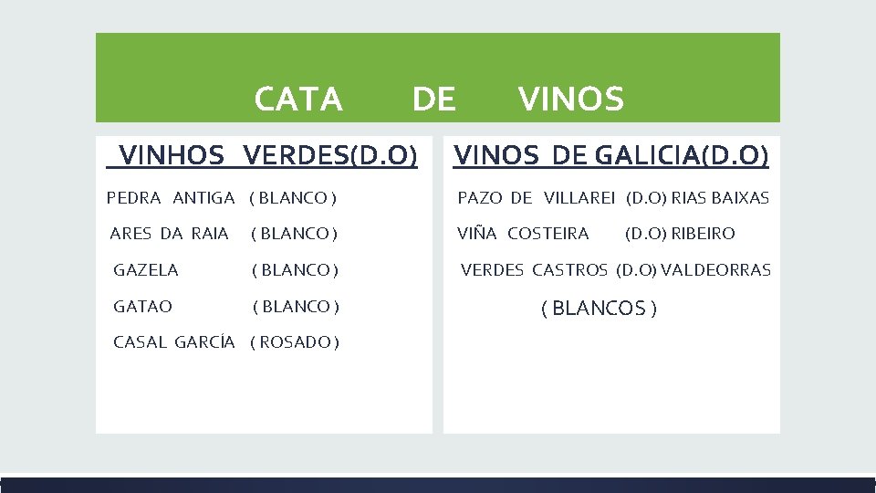  CATA DE VINOS VINHOS VERDES(D. O) VINOS DE GALICIA(D. O) PEDRA ANTIGA (