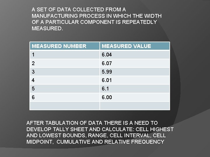 A SET OF DATA COLLECTED FROM A MANUFACTURING PROCESS IN WHICH THE WIDTH OF