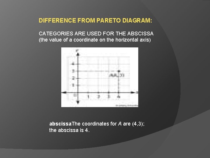 DIFFERENCE FROM PARETO DIAGRAM: CATEGORIES ARE USED FOR THE ABSCISSA (the value of a