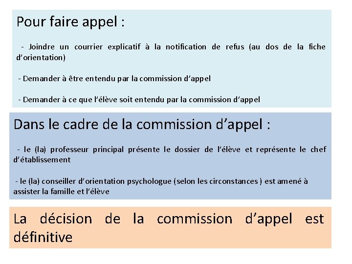 Pour faire appel : - Joindre un courrier explicatif à la notification de refus