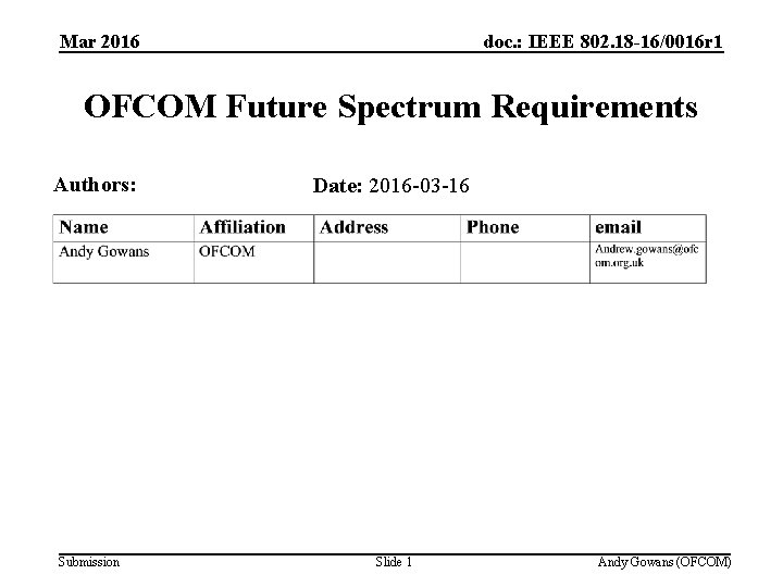 Mar 2016 doc. : IEEE 802. 18 -16/0016 r 1 OFCOM Future Spectrum Requirements