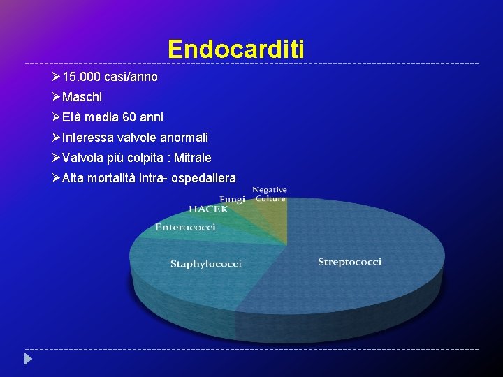 Endocarditi Ø 15. 000 casi/anno ØMaschi ØEtà media 60 anni ØInteressa valvole anormali ØValvola