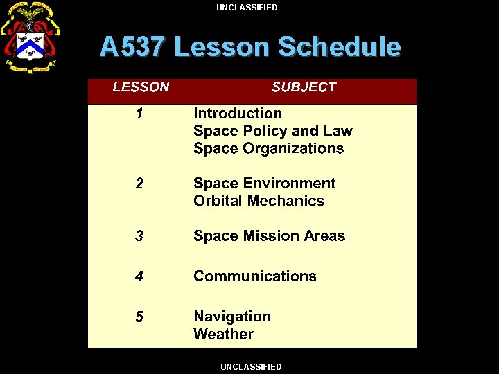 UNCLASSIFIED A 537 Lesson Schedule UNCLASSIFIED 