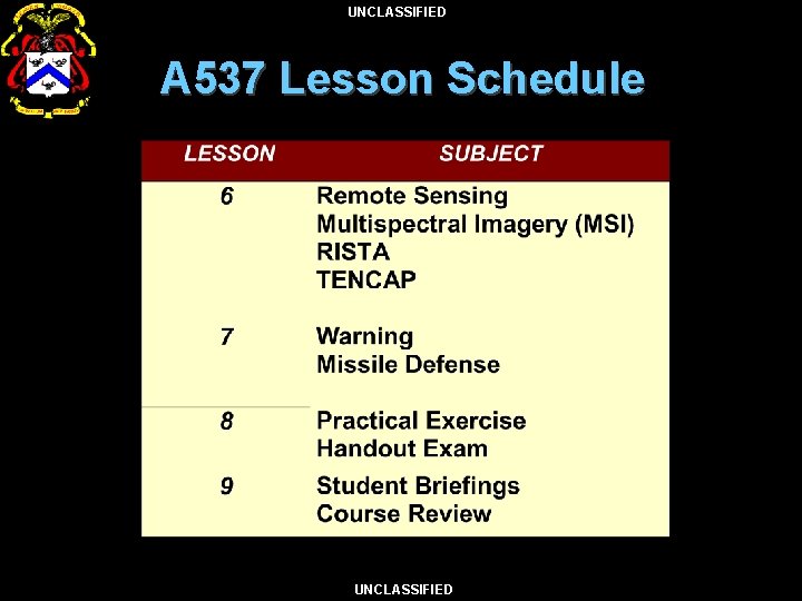 UNCLASSIFIED A 537 Lesson Schedule UNCLASSIFIED 