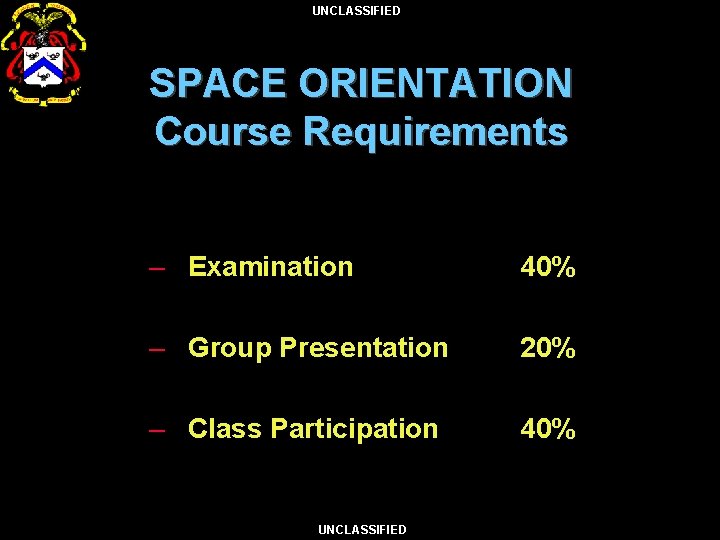 UNCLASSIFIED SPACE ORIENTATION Course Requirements – Examination 40% – Group Presentation 20% – Class