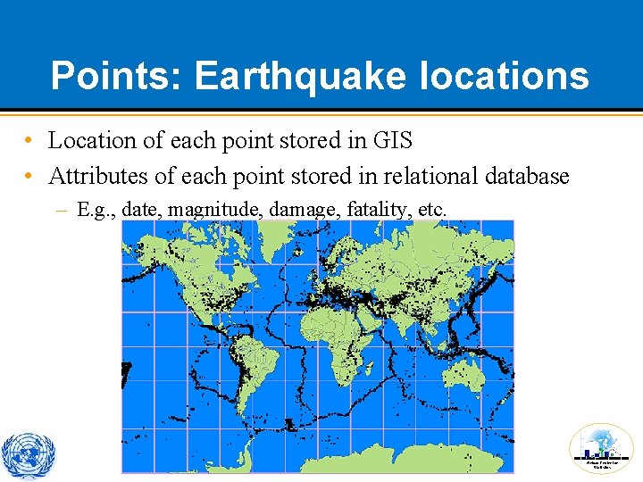 Points: Earthquake locations • Location of each point stored in GIS • Attributes of