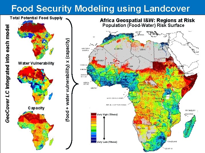 Food Security Modeling using Landcover Africa Geospatial I&W: Regions at Risk Population (Food-Water) Risk