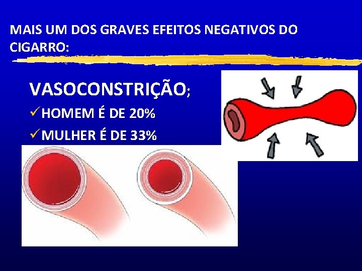 MAIS UM DOS GRAVES EFEITOS NEGATIVOS DO CIGARRO: VASOCONSTRIÇÃO; üHOMEM É DE 20% üMULHER