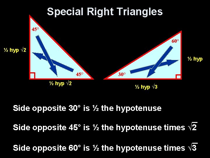 Special Right Triangles 45° 60° ½ hyp √ 2 ½ hyp 45° ½ hyp