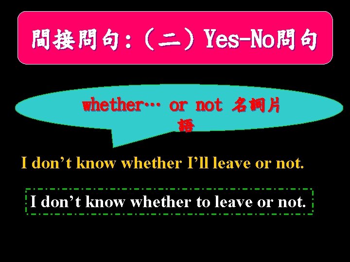 間接問句: （二）Yes-No問句 whether… or not 名詞片 語 I don’t know whether I’ll leave or