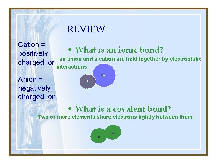 REVIEW Cation = • What is an ionic bond? positively –an anion and a