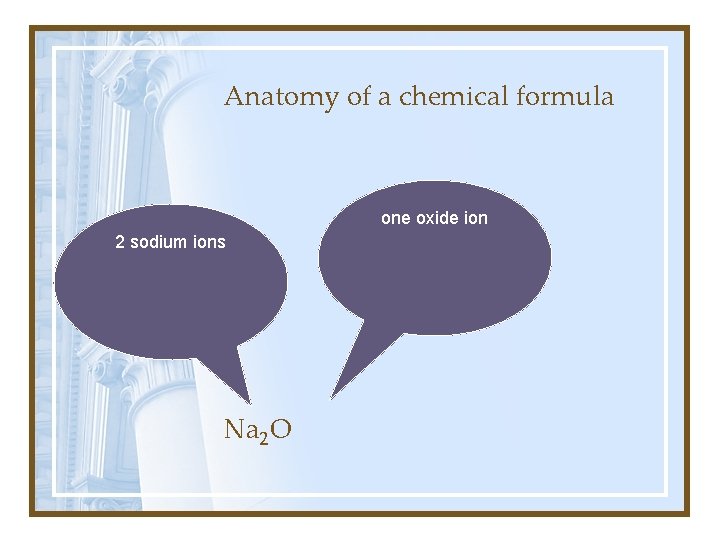 Anatomy of a chemical formula one oxide ion 2 sodium ions Na 2 O