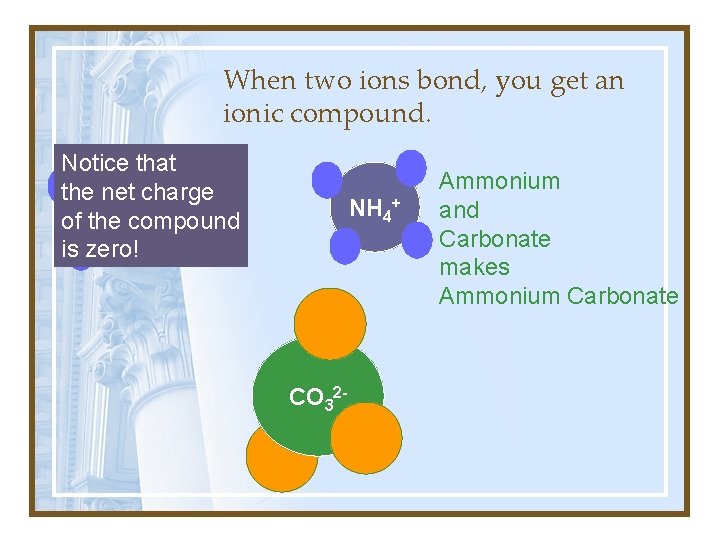When two ions bond, you get an ionic compound. Notice that the net charge