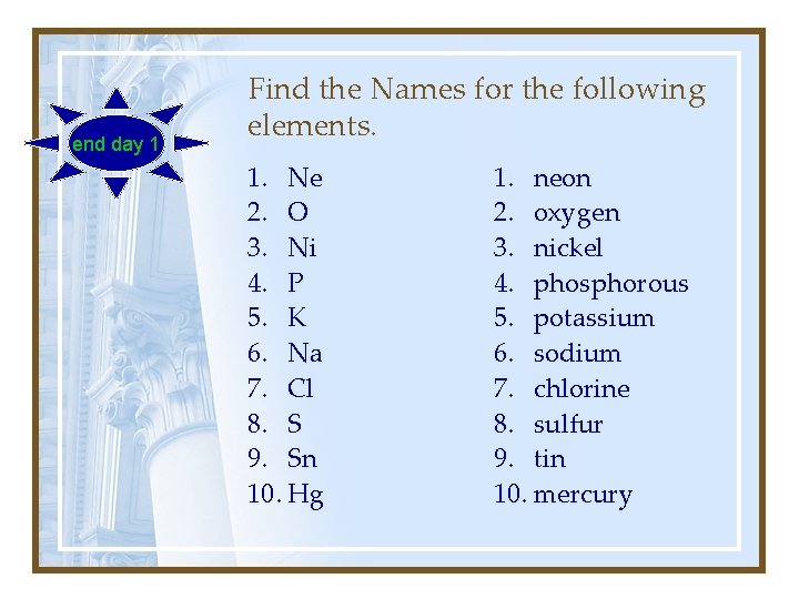 end day 1 Find the Names for the following elements. 1. Ne 2. O
