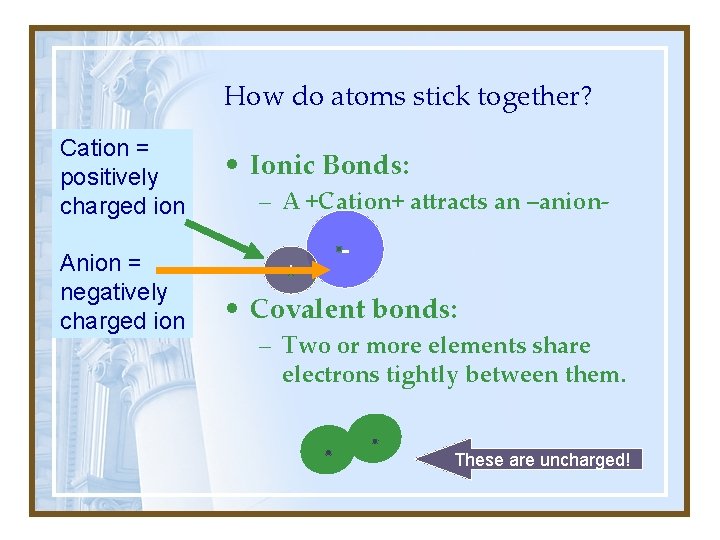 How do atoms stick together? Cation = positively charged ion Anion = negatively charged