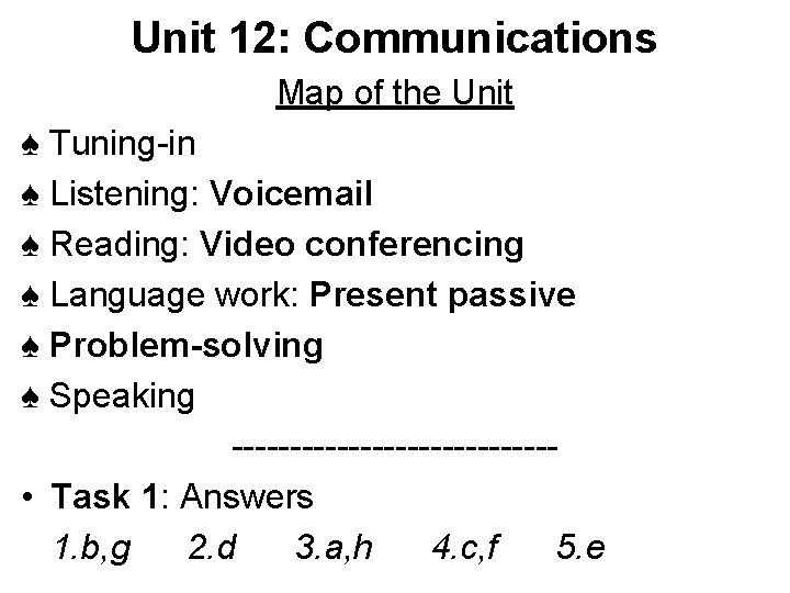 Unit 12: Communications Map of the Unit ♠ Tuning-in ♠ Listening: Voicemail ♠ Reading: