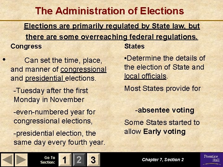 The Administration of Elections are primarily regulated by State law, but there are some