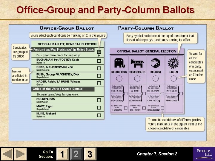 Office-Group and Party-Column Ballots Go To Section: 1 2 3 Chapter 7, Section 2